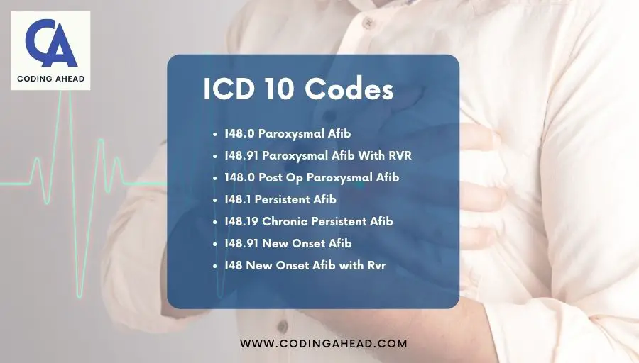 icd 10 code for paroxysmal afib