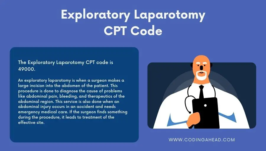 exploratory laparotomy lysis of adhesions cpt code