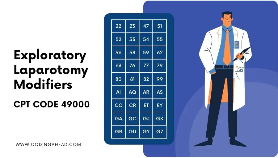 cpt code for exploratory laparotomy with abdominal washout