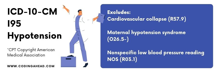icd 10 code for hypotension