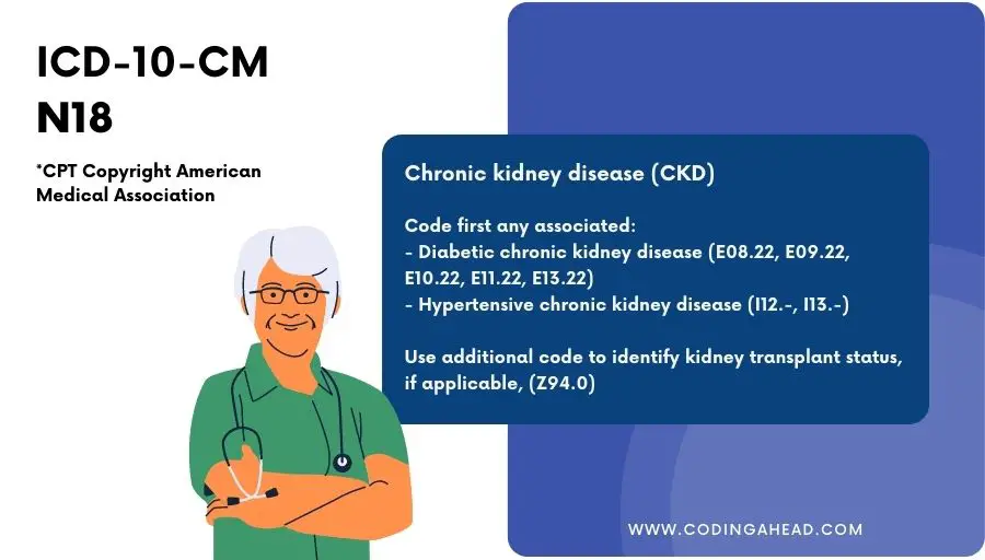 icd 10 code for aki on ckd