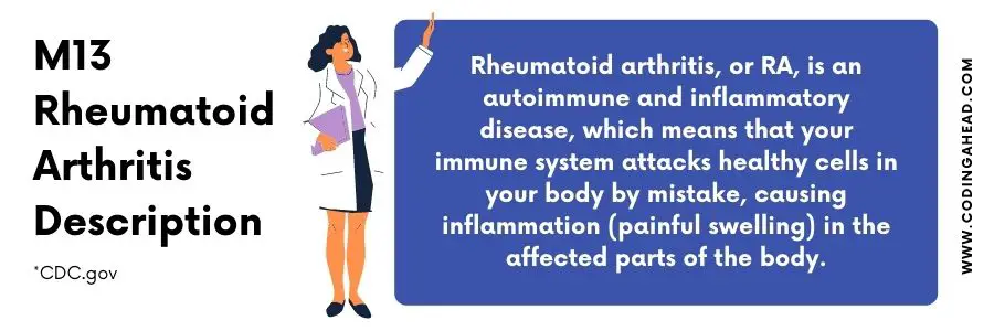 icd 10 code for rheumatoid arthritis