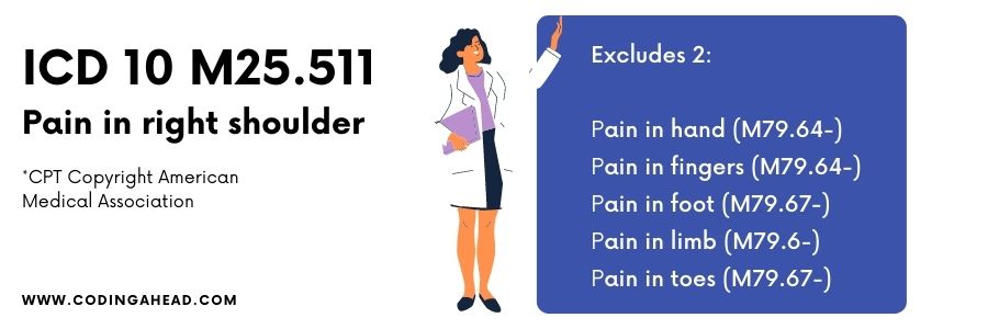 icd 10 code for right shoulder pain