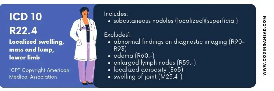 lower extremity edema icd 10