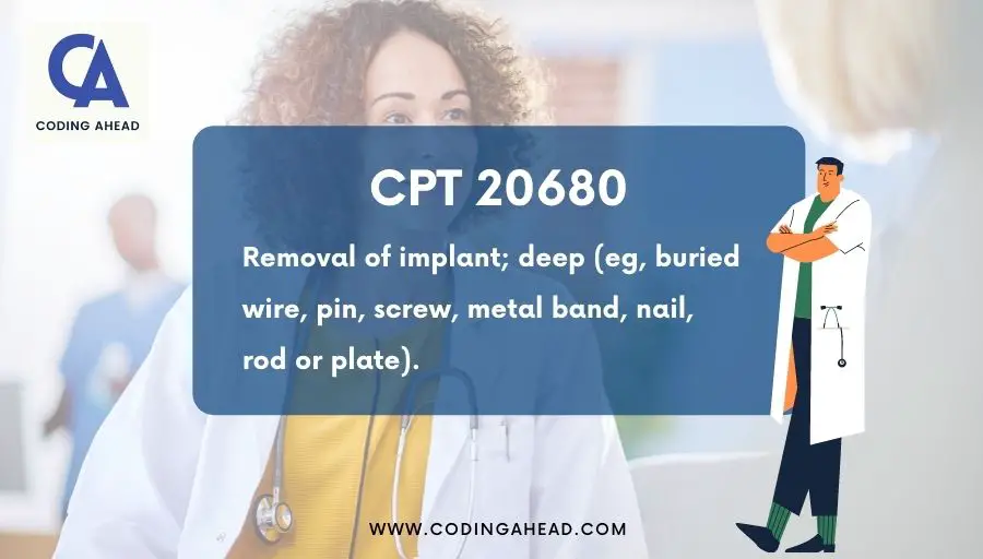 20680 CPT code