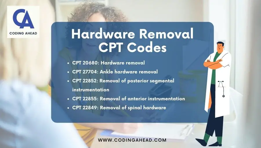 Hardware Removal CPT